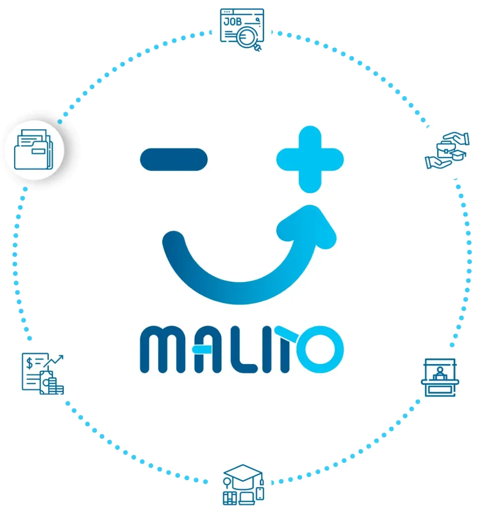 گروه مالیتو